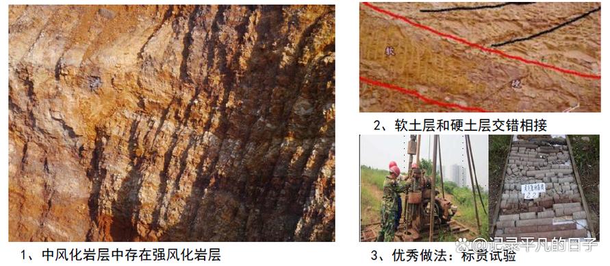 地基与基础工程质量通病防治