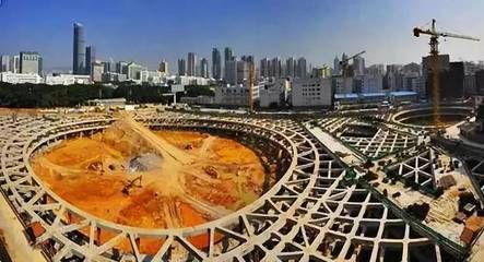 【重磅】未来地基与基础工程行业发展趋势分析预测