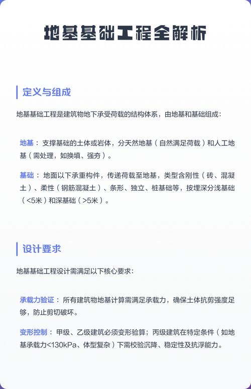 地基基础工程全解析